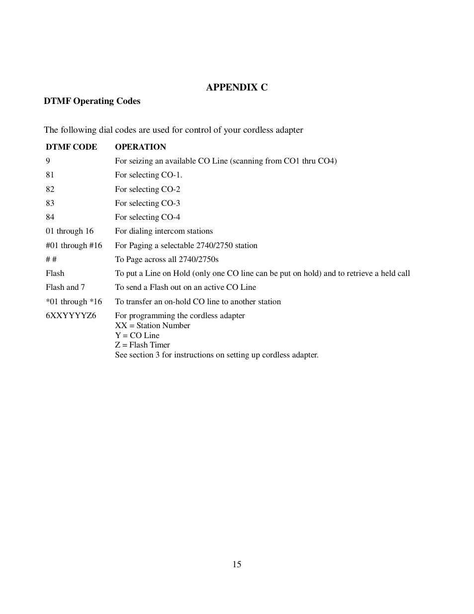 Cortelco FOUR LINE CORDLESS ANALOG ADAPTER 2742 User Manual | Page 18 / 21