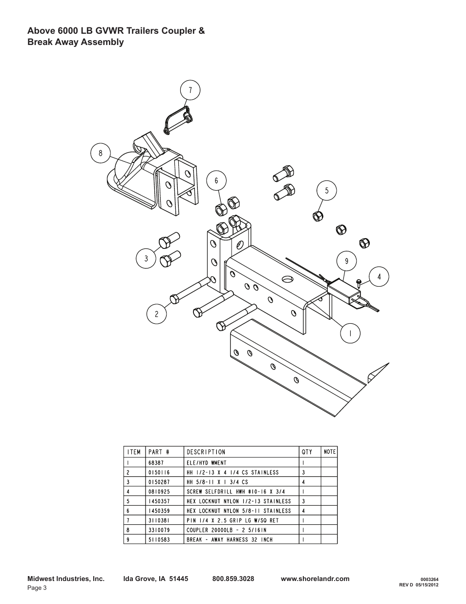 ShoreLand'r TA1015 User Manual | Page 3 / 8