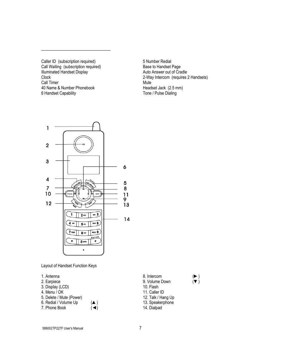 1 handset and base layouts, Part i 586002tp227f features, Handset and base layouts | Cortelco 586002-TP2-27F User Manual | Page 7 / 20