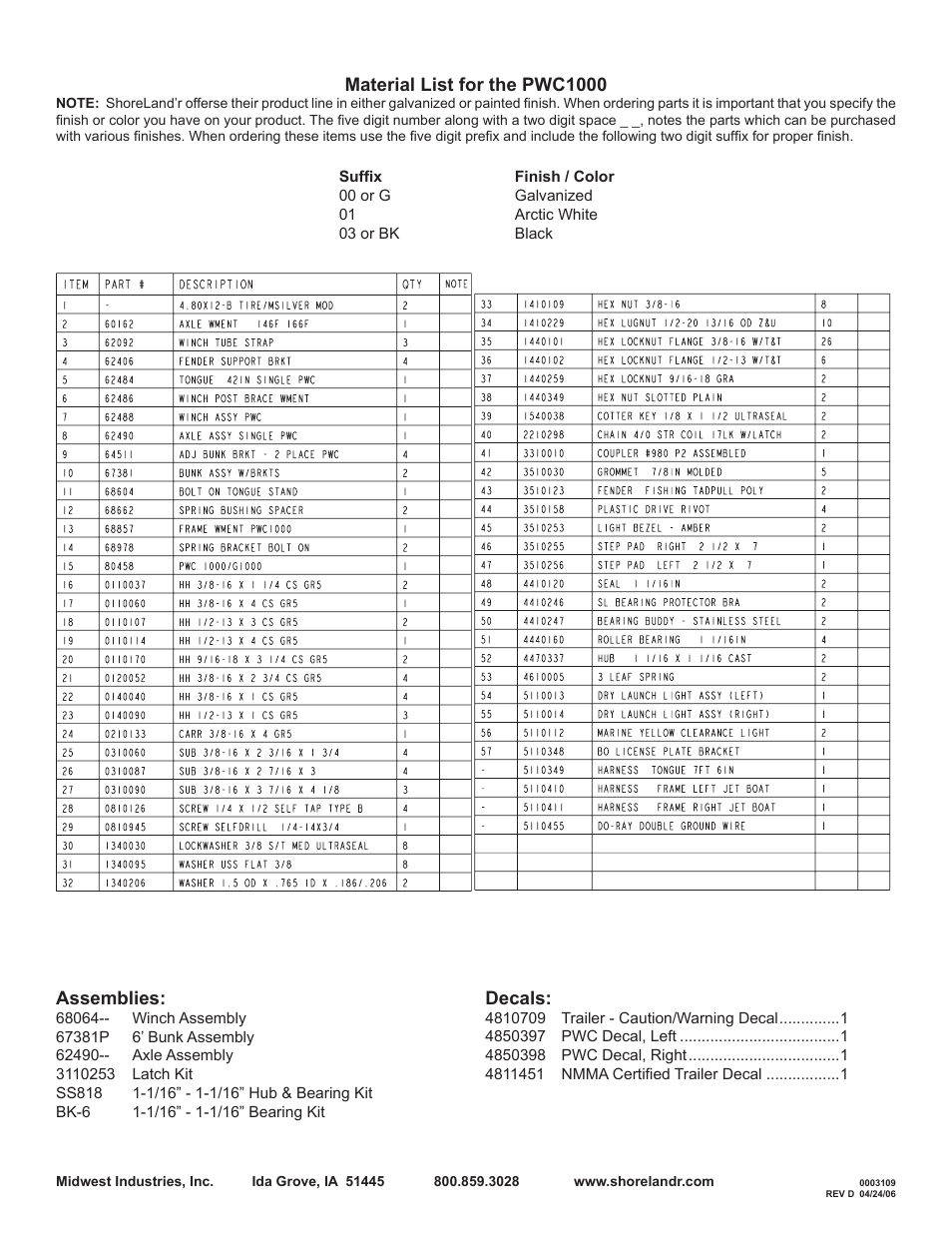 ShoreLand'r PWC1000 V.3 User Manual | Page 3 / 4