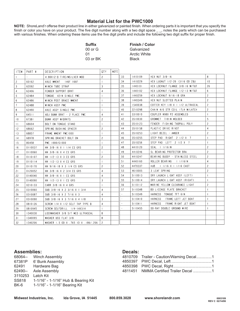 ShoreLand'r PWC1000 V.4 User Manual | Page 3 / 4