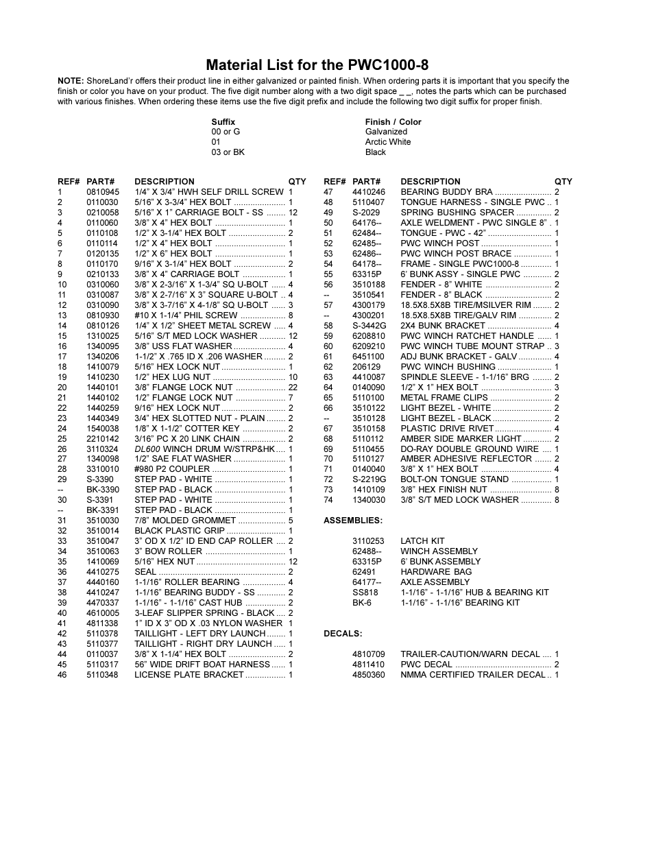 ShoreLand'r PWC1000-8 User Manual | Page 2 / 4