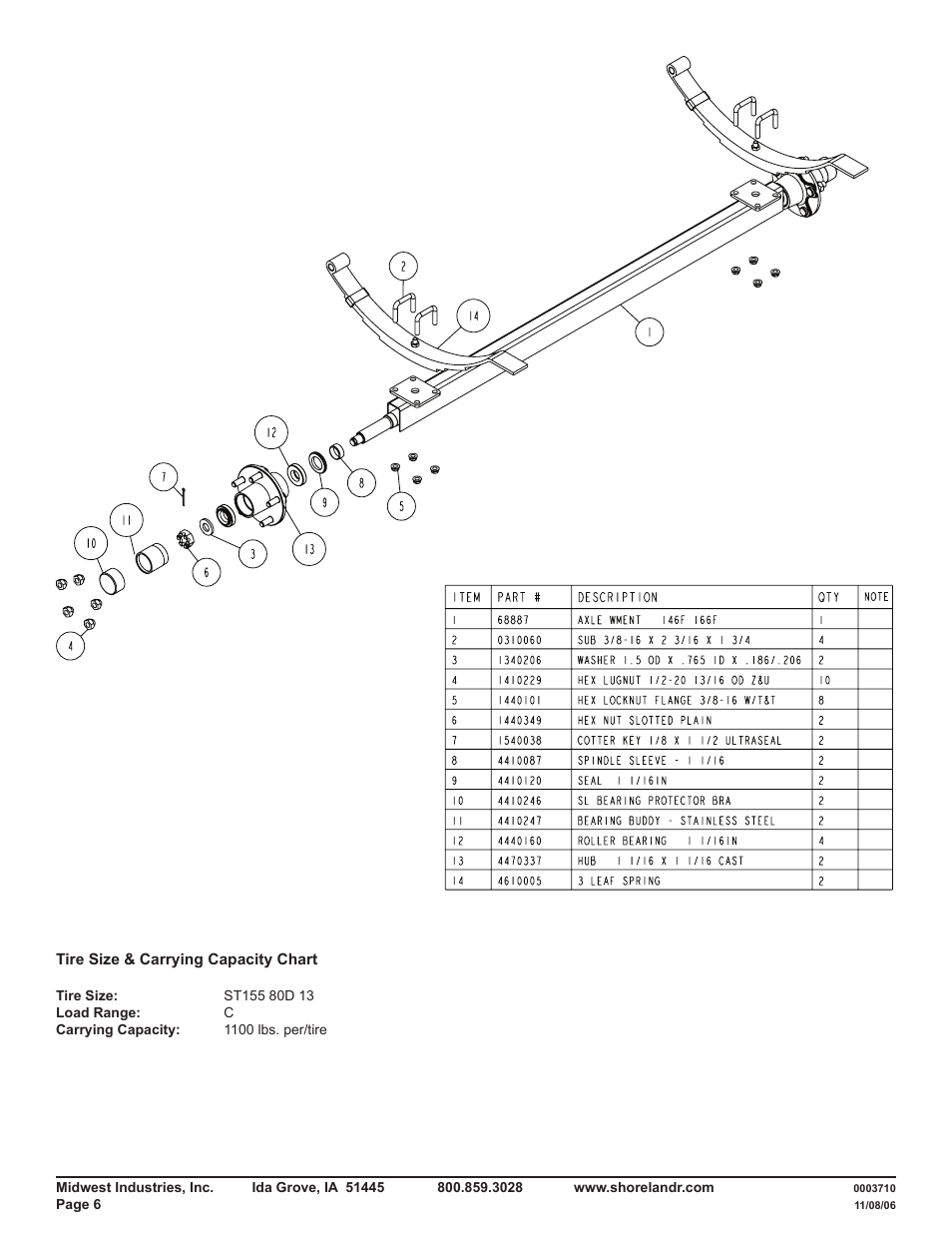 ShoreLand'r PWC14ALTL User Manual | Page 6 / 8