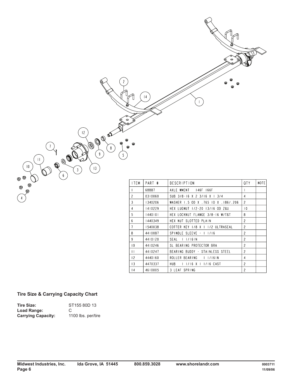 ShoreLand'r PWC14ALTS User Manual | Page 6 / 8