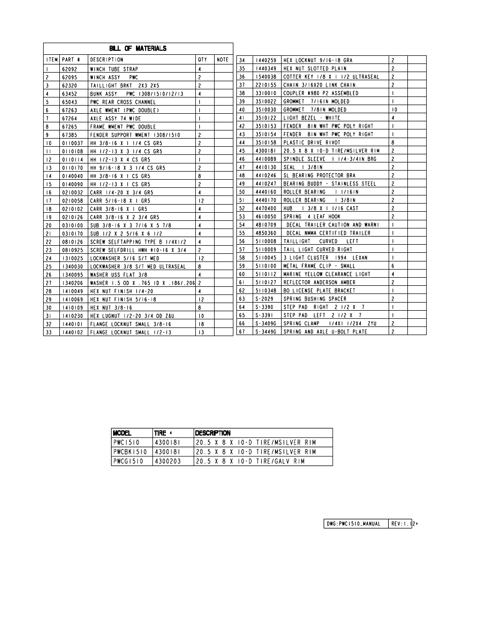 ShoreLand'r PWC1512 V.1 User Manual | Page 2 / 6