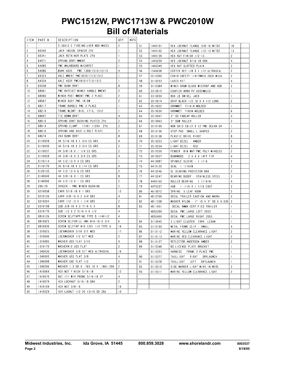 ShoreLand'r PWC1512W V.1 User Manual | Page 2 / 6