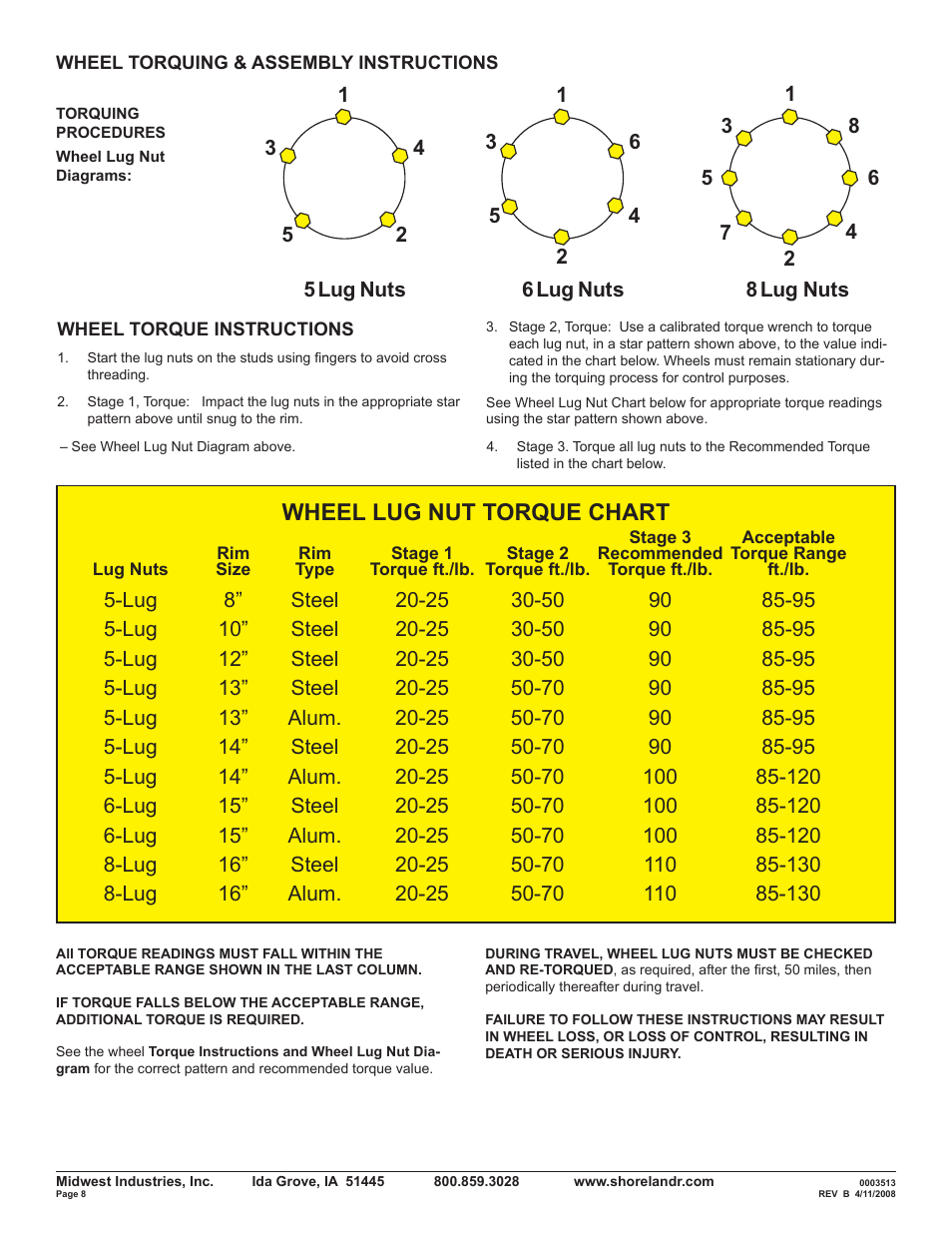 Wheel lug nut torque chart | ShoreLand'r Powersports Trailer 2008 User Manual | Page 8 / 18