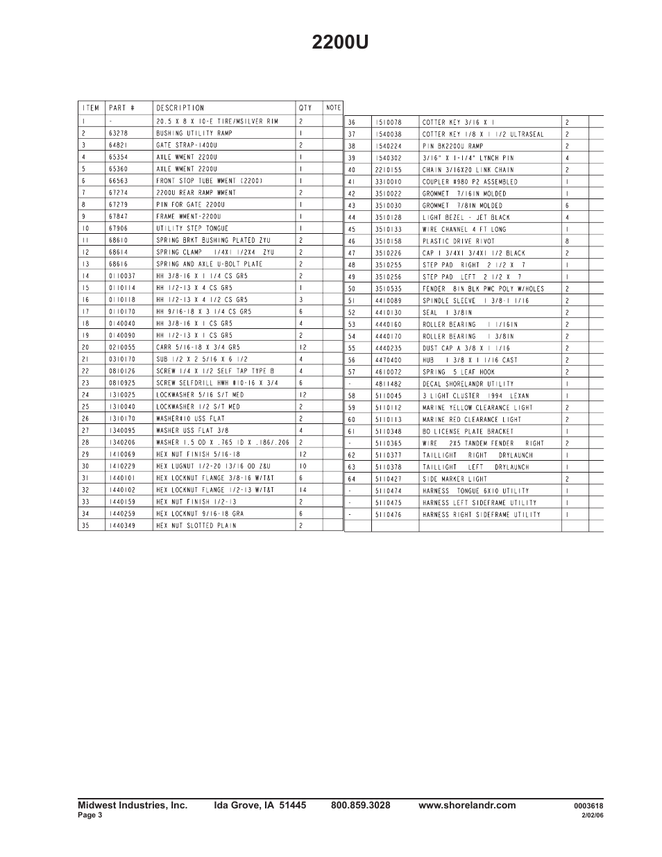 2200u | ShoreLand'r 2200U User Manual | Page 3 / 6