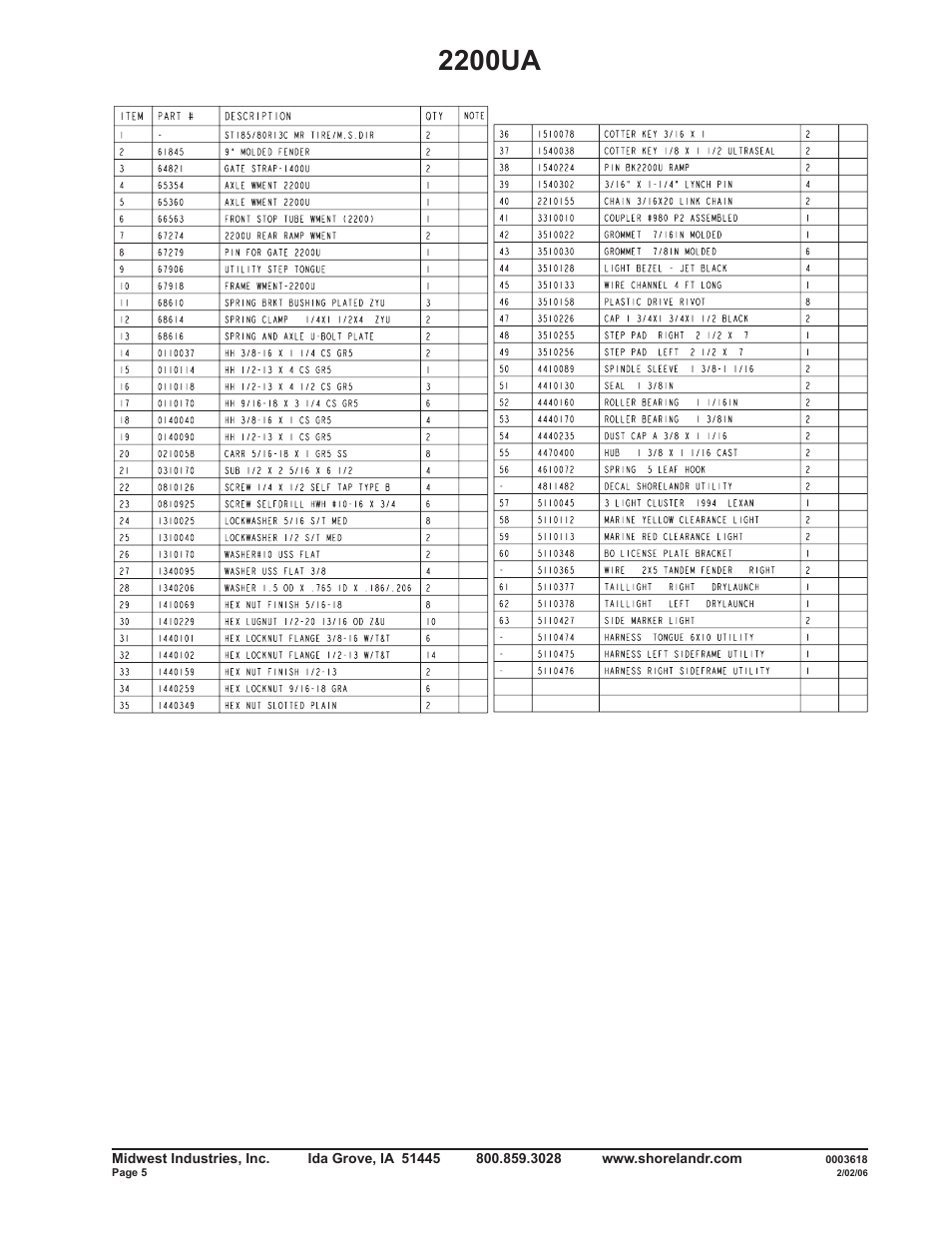 2200ua | ShoreLand'r 2200U User Manual | Page 5 / 6