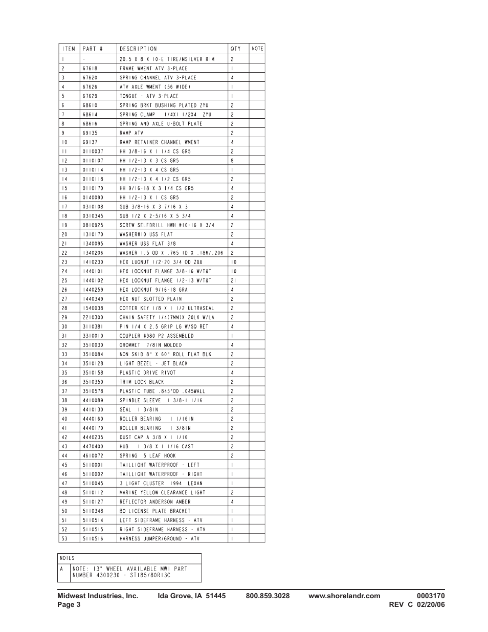 ShoreLand'r 3ATV User Manual | Page 3 / 6