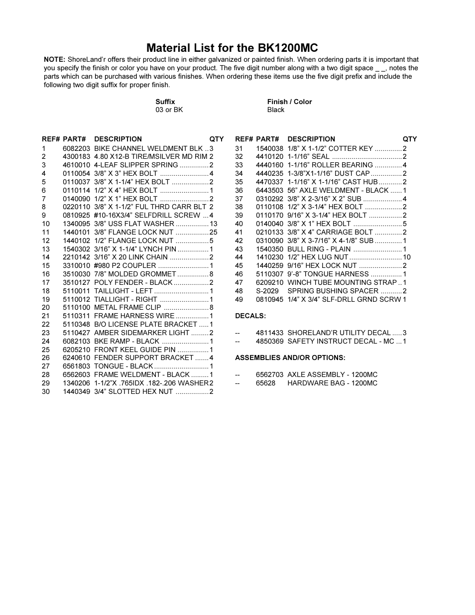 Material list for the bk1200mc | ShoreLand'r BK1200MC V.1 User Manual | Page 2 / 4