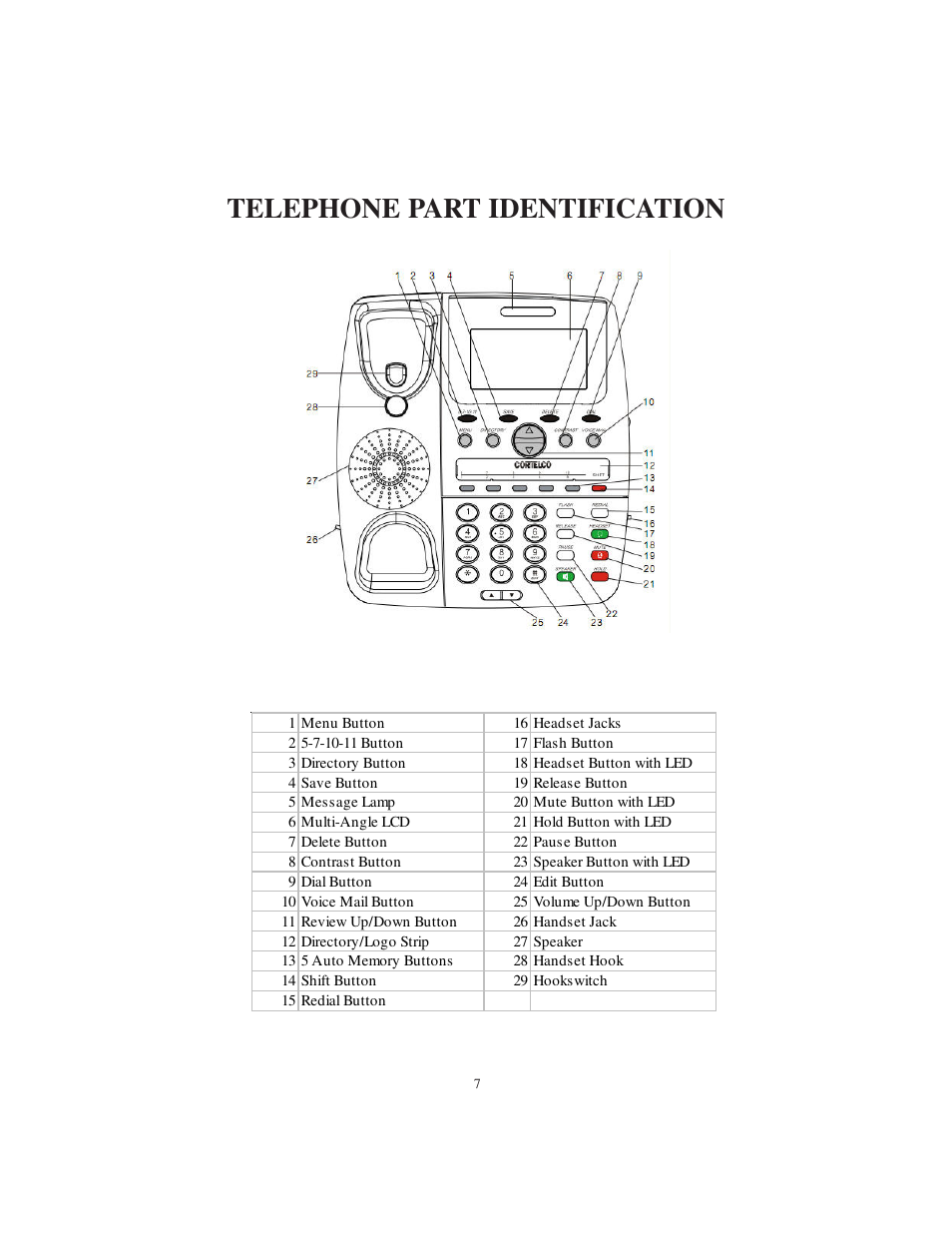 Telephone part identification | Cortelco 2730 User Manual | Page 7 / 24