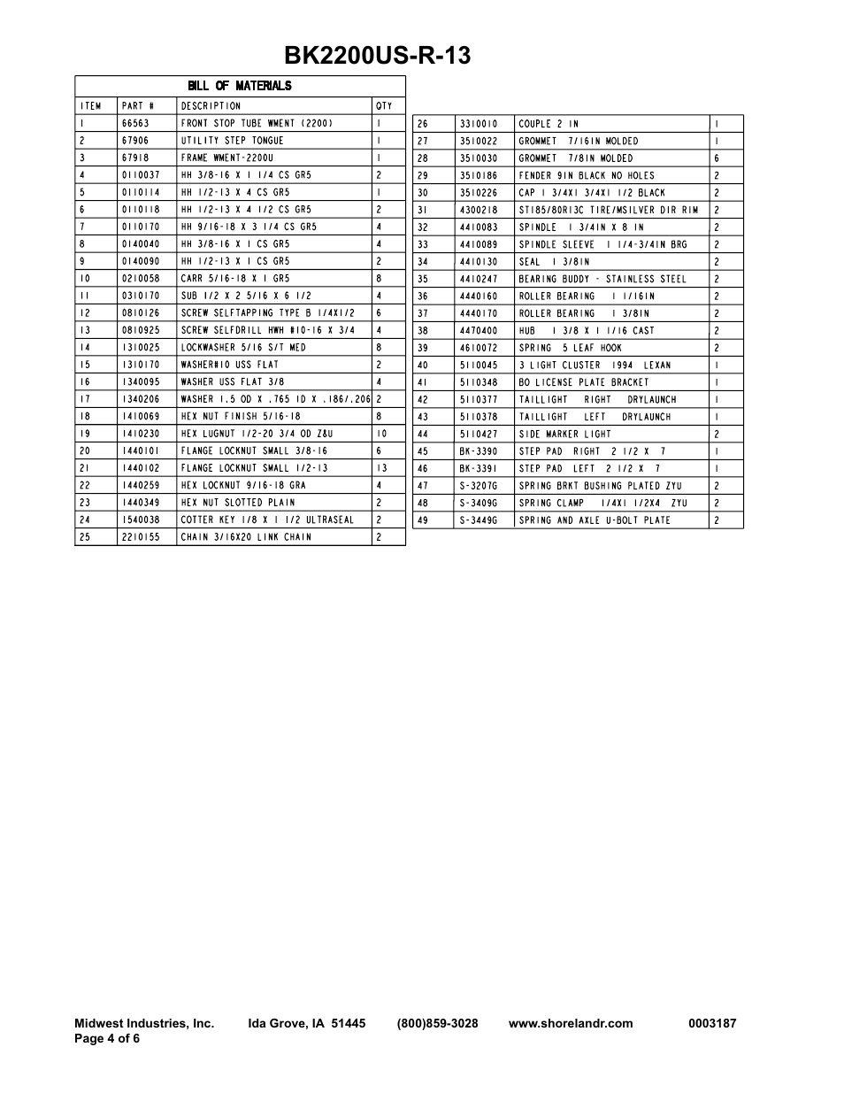 ShoreLand'r BK2200US-R V.1 User Manual | Page 4 / 6