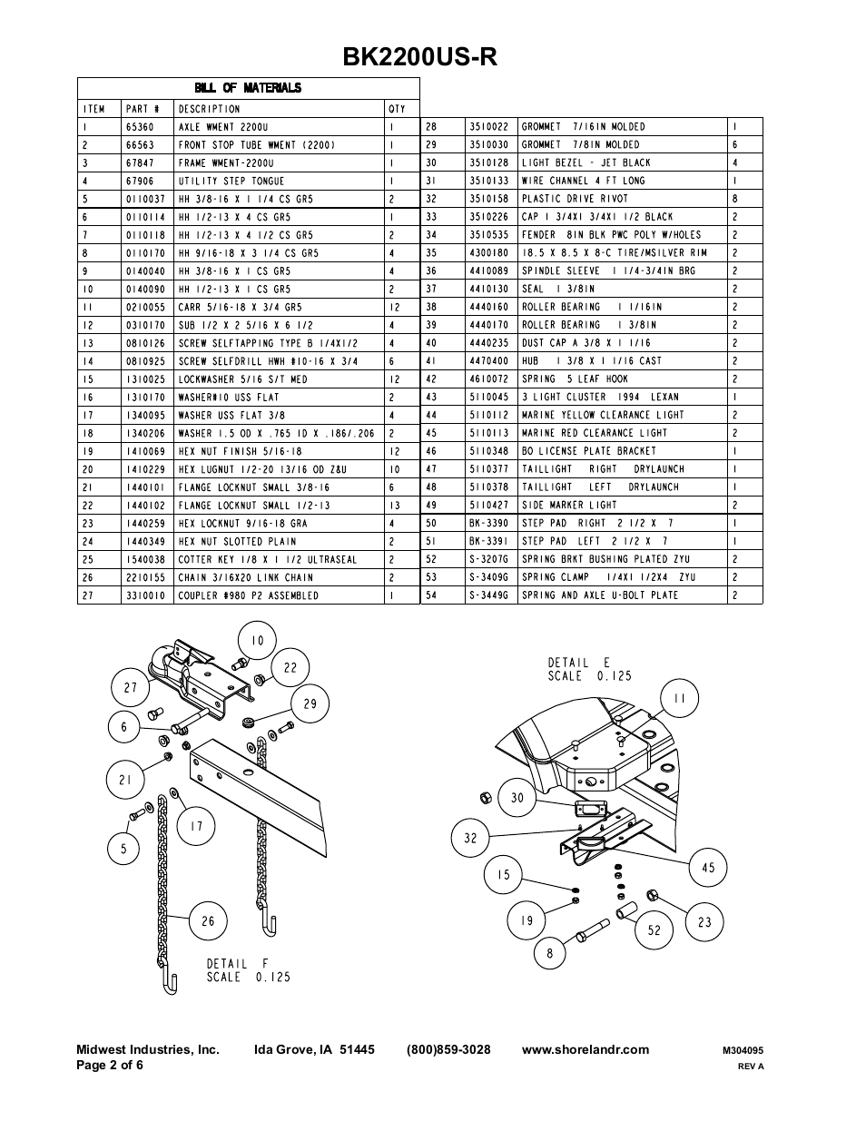 Bk2200us-r | ShoreLand'r BK2200US-R V.2 User Manual | Page 2 / 7