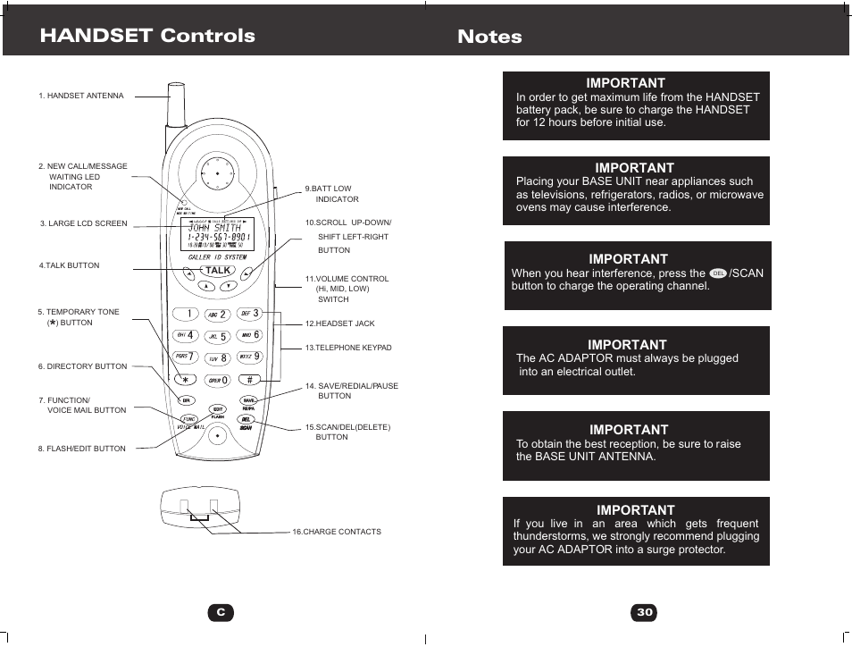 Т³гж 4, Handset controls, Important | Cortelco 730901-TP2-27F User Manual | Page 4 / 20