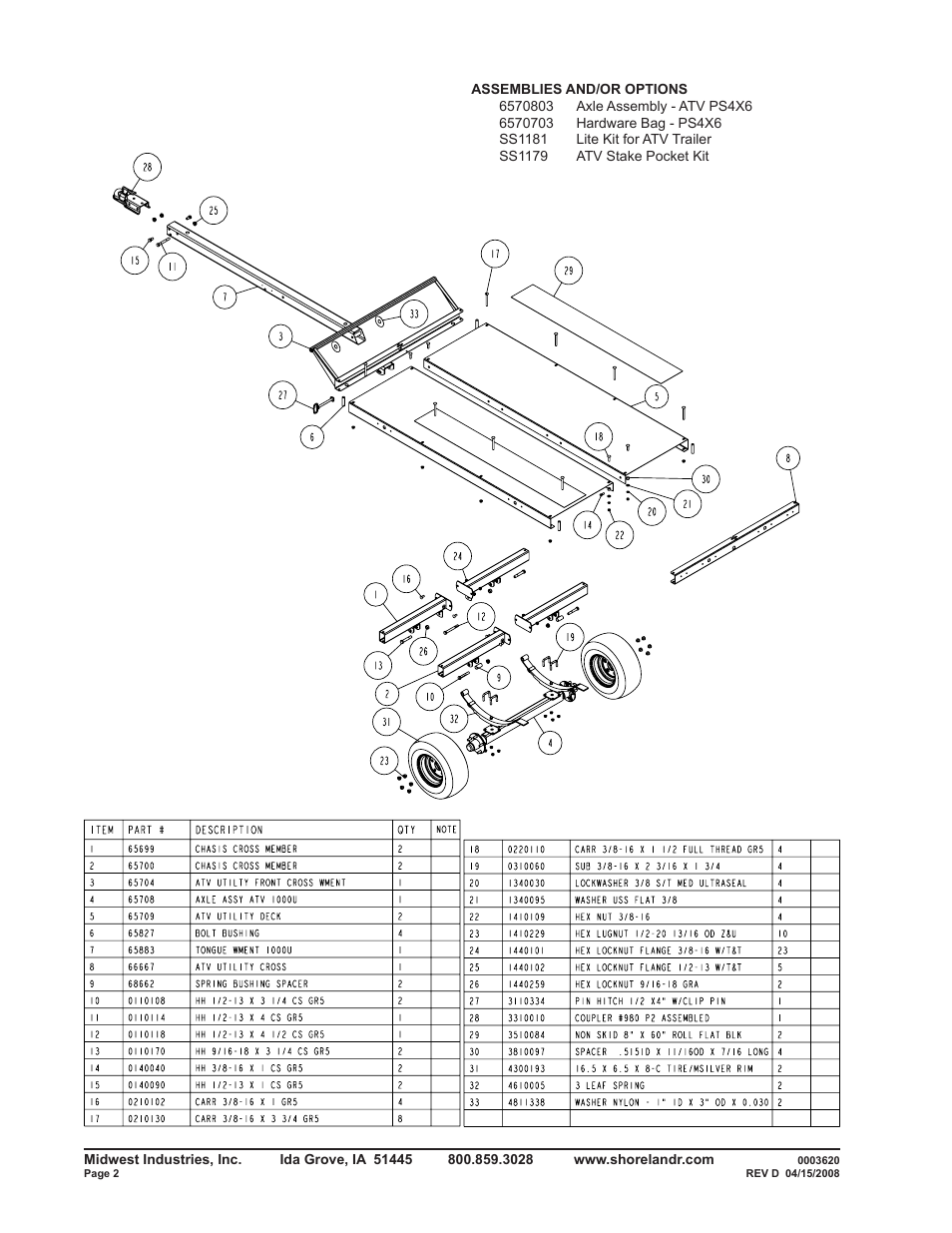 ShoreLand'r PS4X6 User Manual | Page 2 / 8