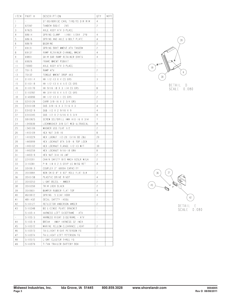 ShoreLand'r PS8X17TB User Manual | Page 3 / 11