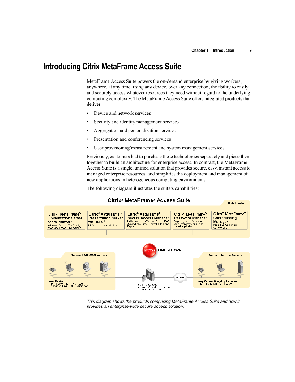 Introducing citrix metaframe access suite | Citrix Systems MetaFrame Presentation Server User Manual | Page 9 / 97