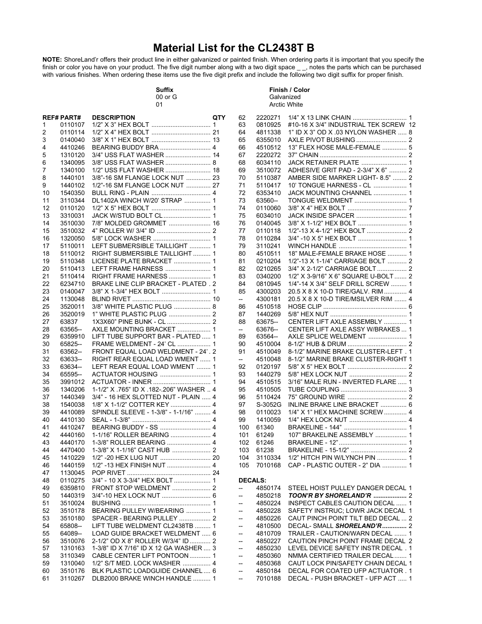 Material list for the cl2438t b | ShoreLand'r CL2438TB User Manual | Page 2 / 4