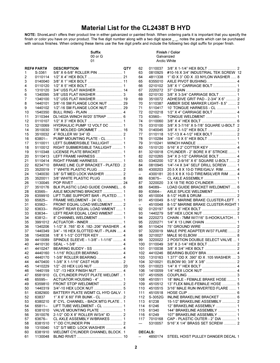 Material list for the cl2438t b hyd | ShoreLand'r CL2438TB-HYD User Manual | Page 2 / 8
