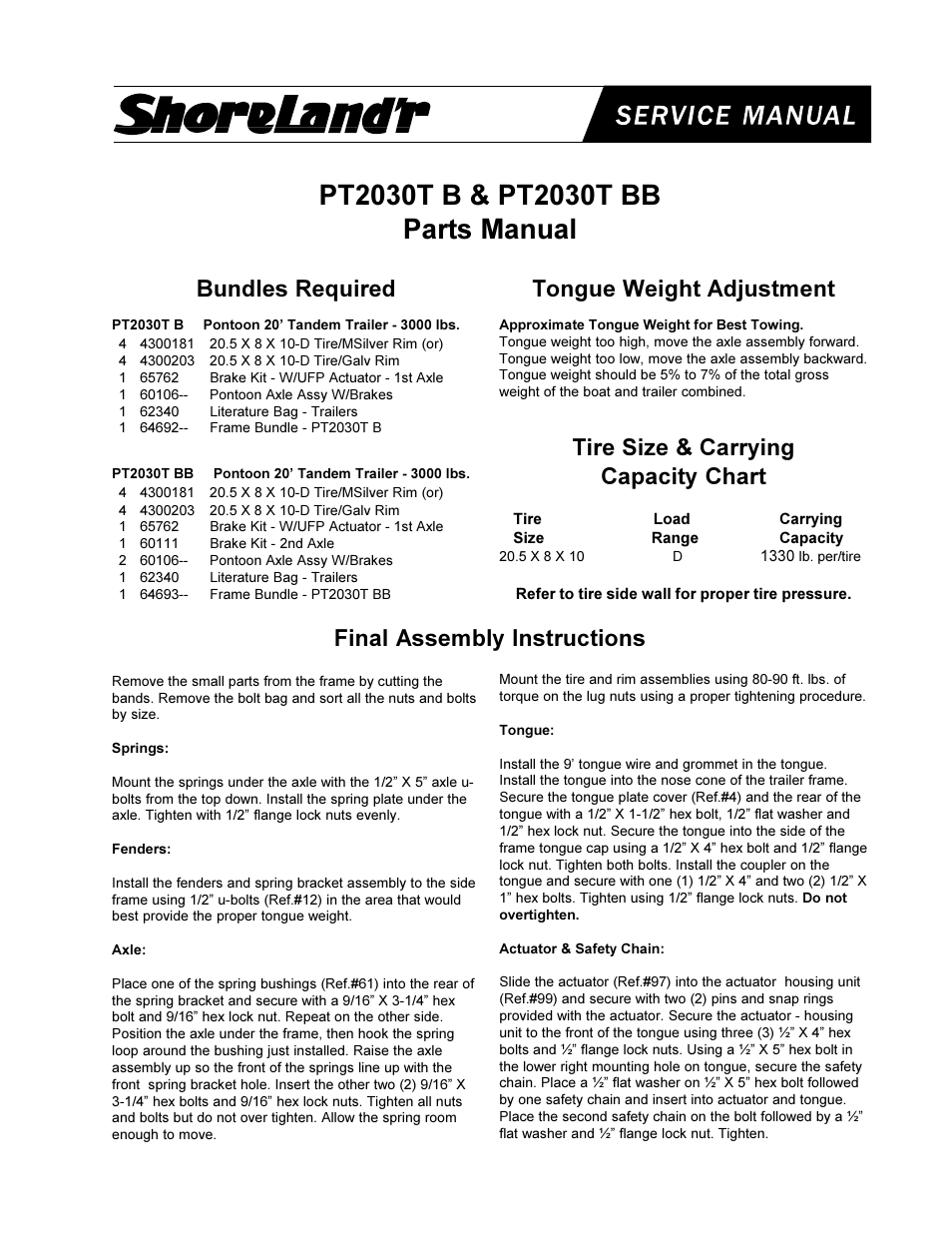 ShoreLand'r PT2030TB User Manual | 4 pages