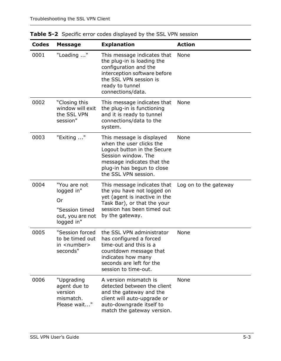 Citrix Systems 9000 Series User Manual | Page 53 / 67