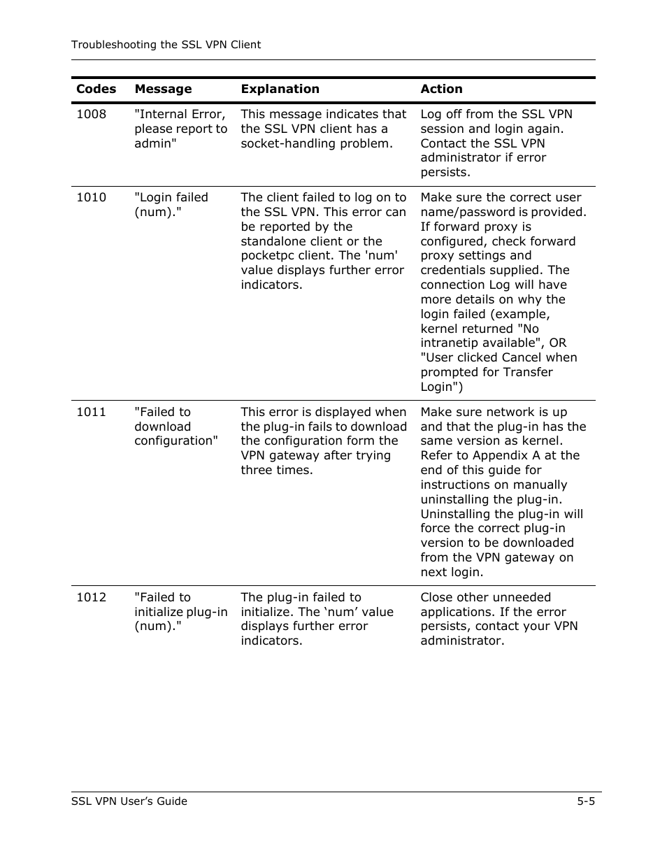 Citrix Systems 9000 Series User Manual | Page 55 / 67