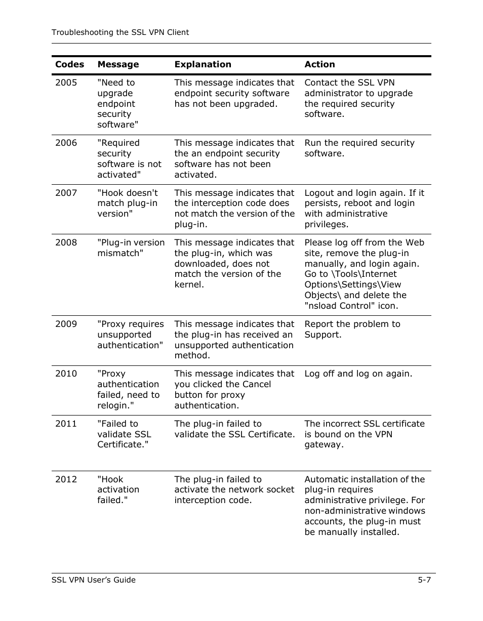 Citrix Systems 9000 Series User Manual | Page 57 / 67