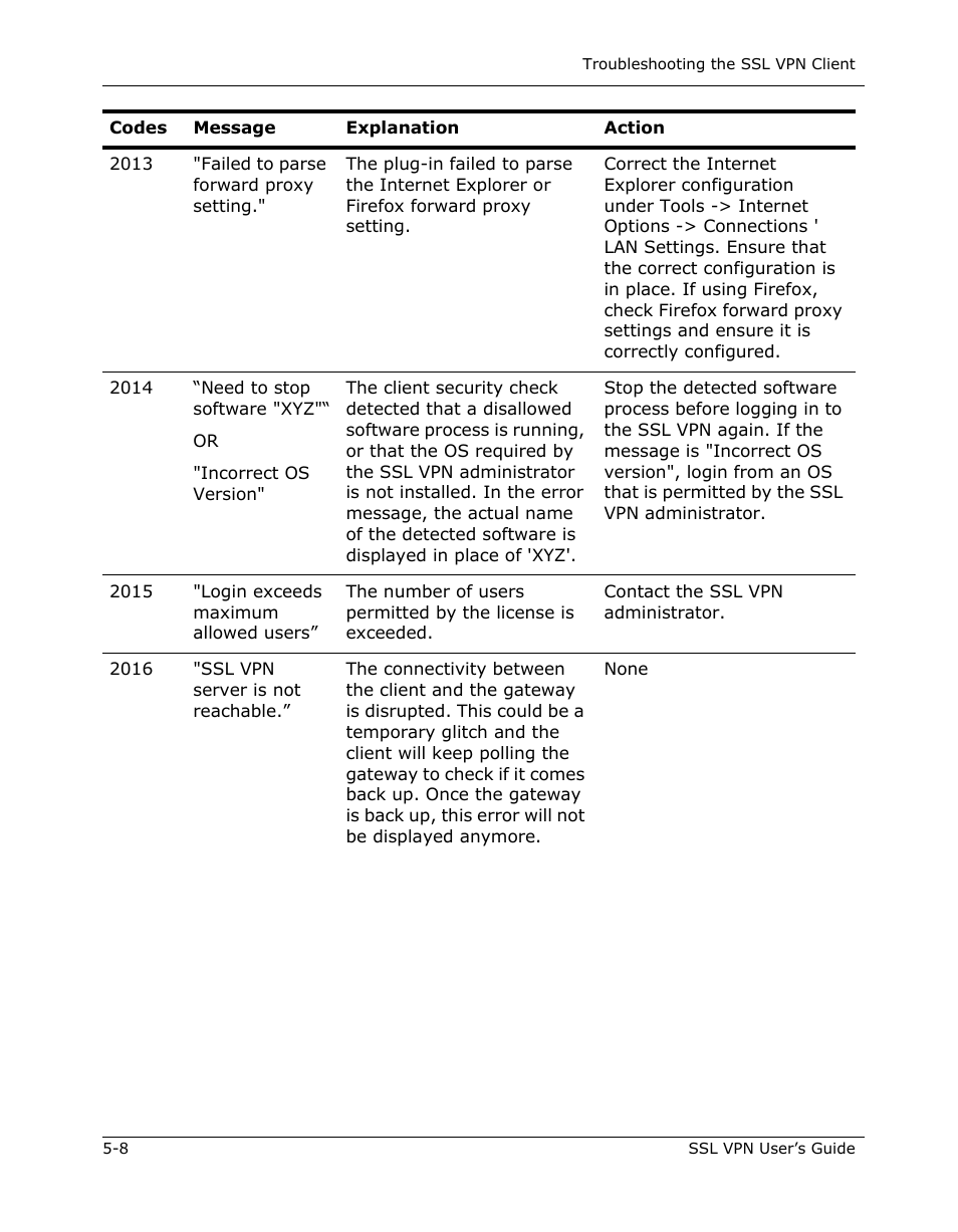 Citrix Systems 9000 Series User Manual | Page 58 / 67