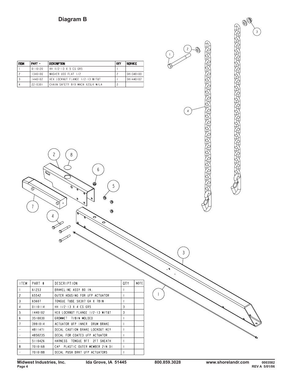 Diagram b | ShoreLand'r PT21ABL User Manual | Page 4 / 8