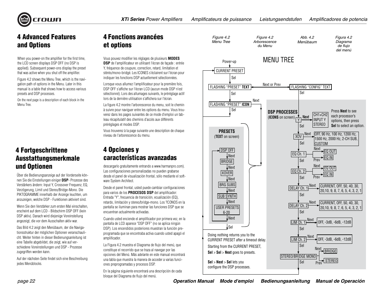 Menu tree | Crown Audio XTi 4000 User Manual | Page 22 / 44