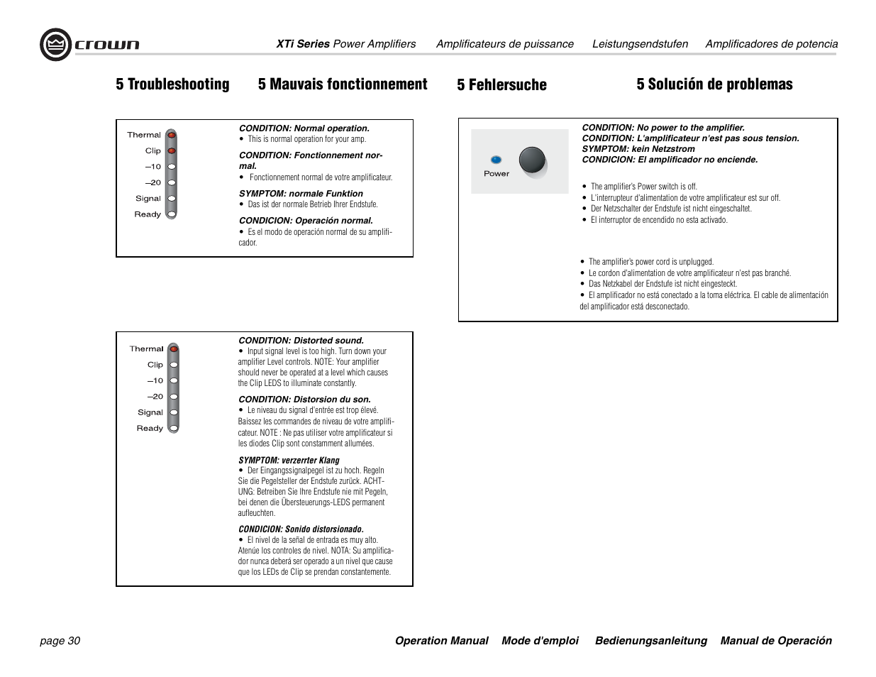 5 troubleshooting | Crown Audio XTi 4000 User Manual | Page 30 / 44