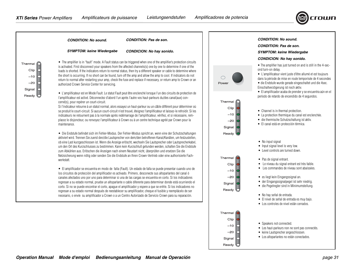 Crown Audio XTi 4000 User Manual | Page 31 / 44