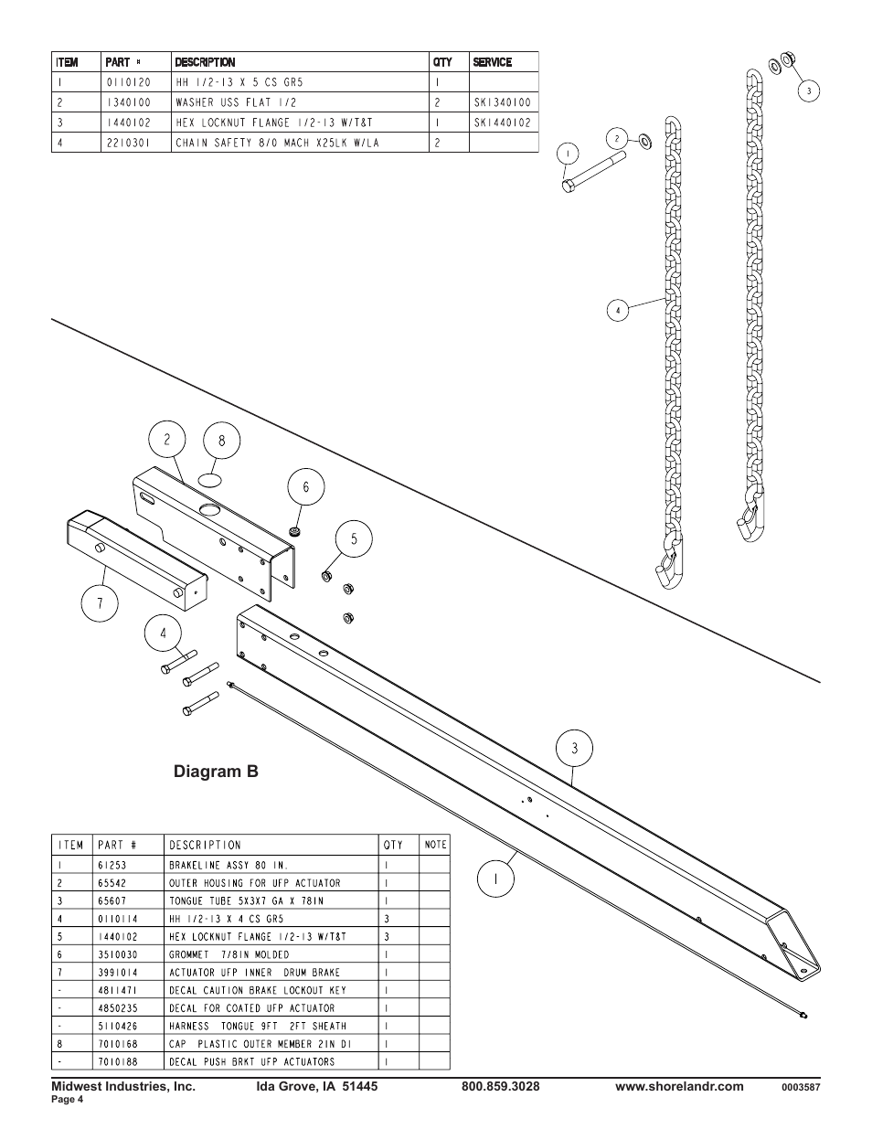 Diagram b | ShoreLand'r PT30TABM User Manual | Page 4 / 8