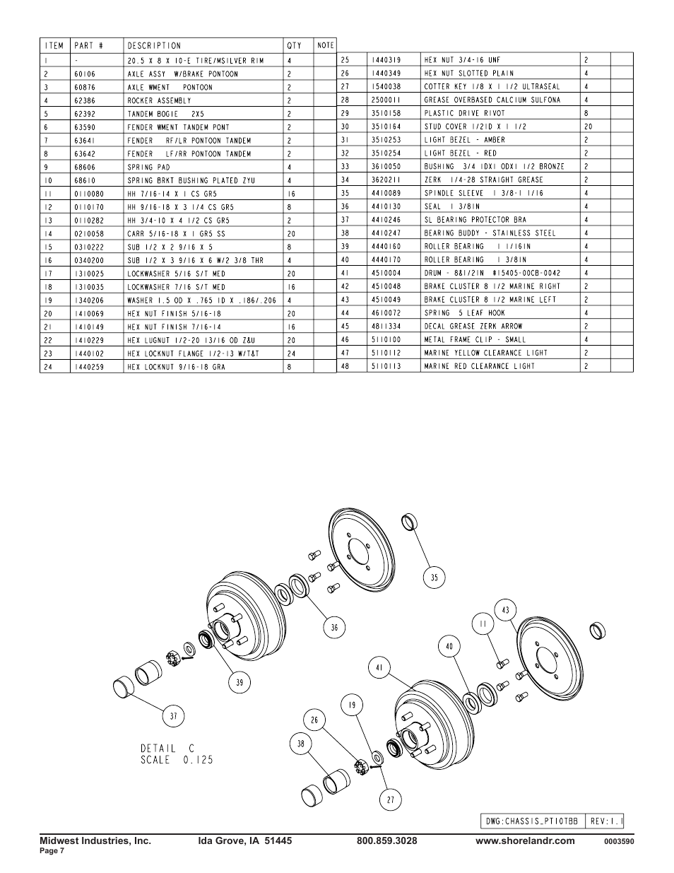 ShoreLand'r PT30TBBM User Manual | Page 7 / 10