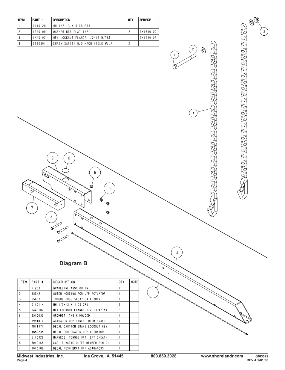 Diagram b | ShoreLand'r PT47TABBL User Manual | Page 4 / 10