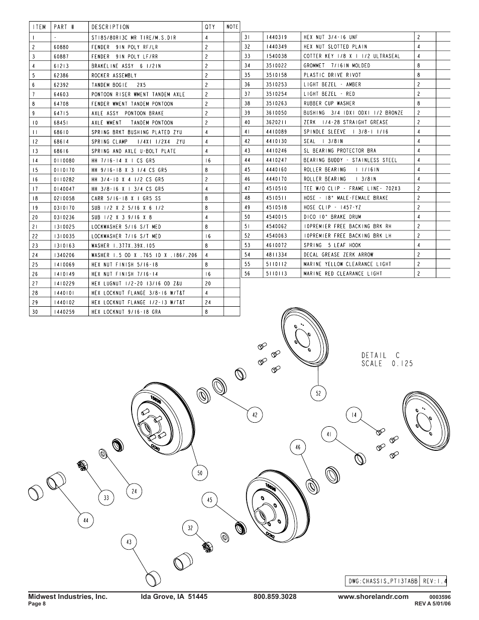 ShoreLand'r PT47TABBXL User Manual | Page 8 / 10