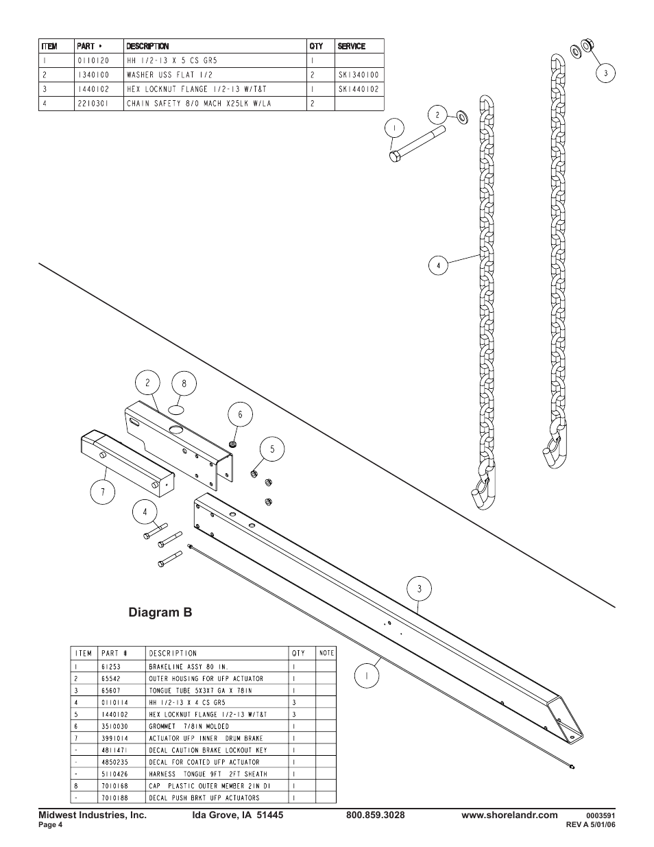 Diagram b | ShoreLand'r PT47TABL User Manual | Page 4 / 8