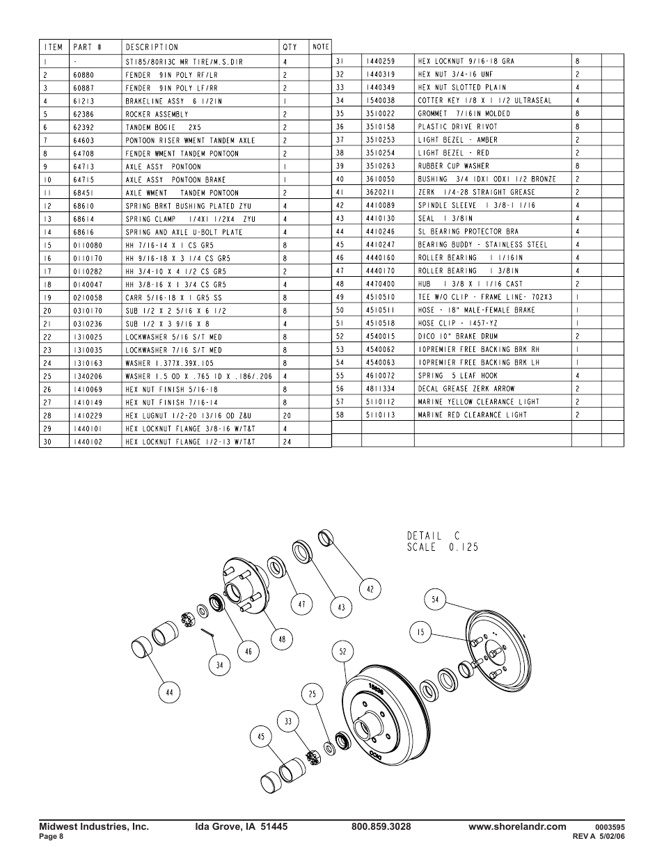 ShoreLand'r PT47TABXL User Manual | Page 8 / 10