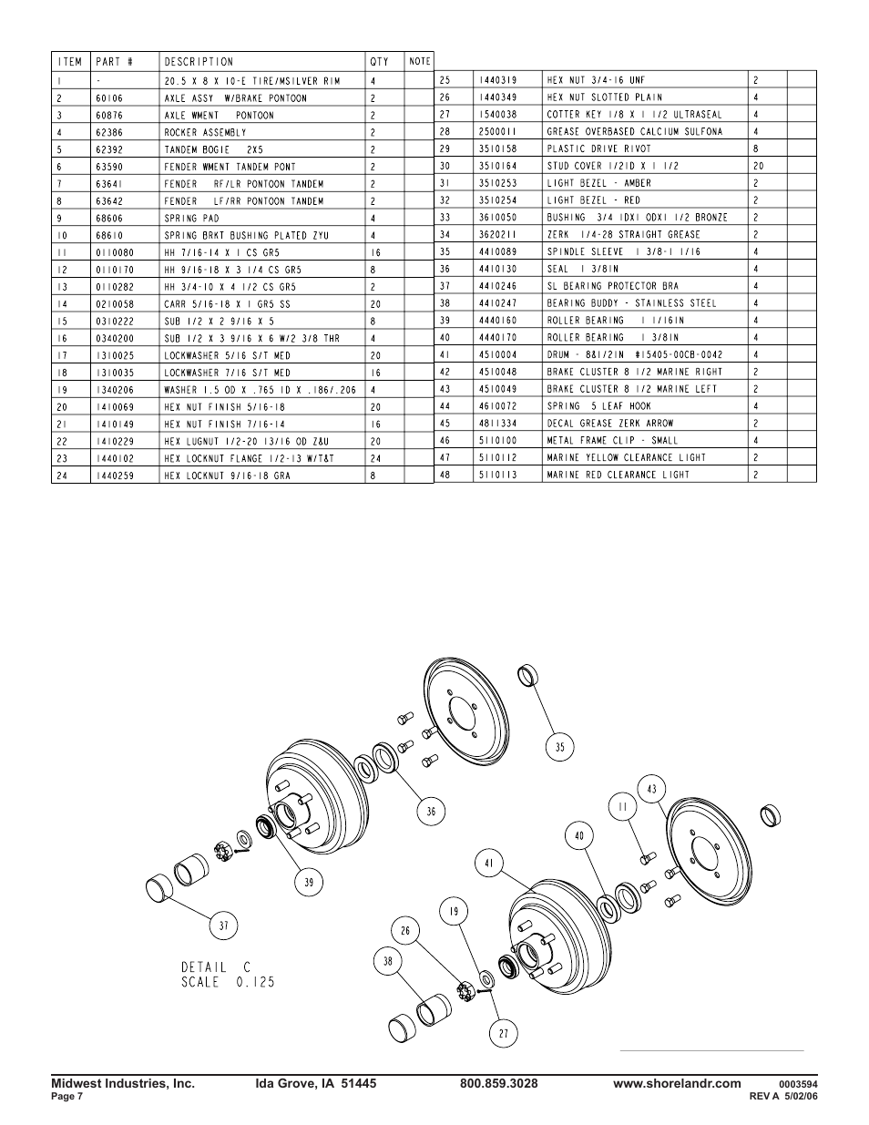 ShoreLand'r PT47TBBL User Manual | Page 7 / 10