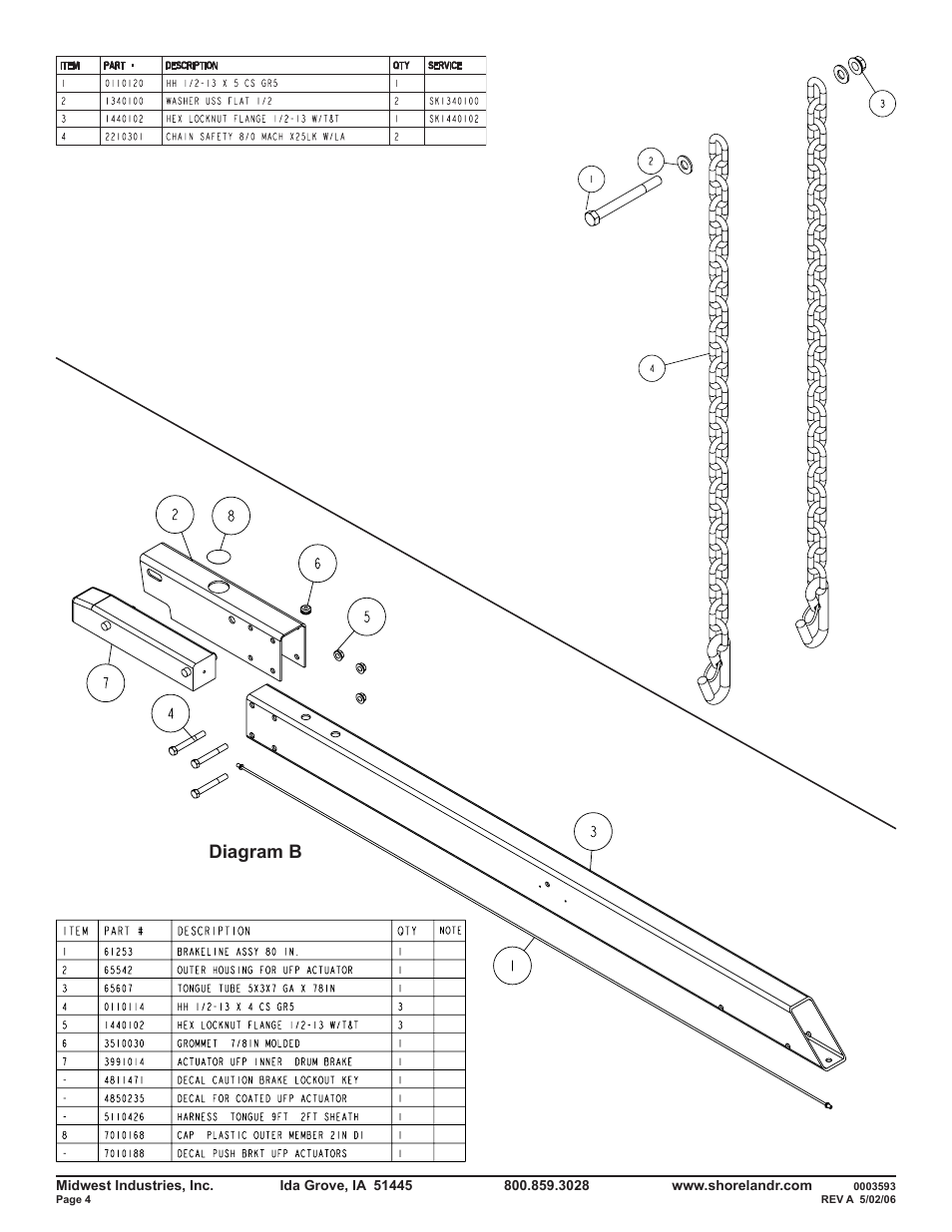 Diagram b | ShoreLand'r PT47TBL User Manual | Page 4 / 10