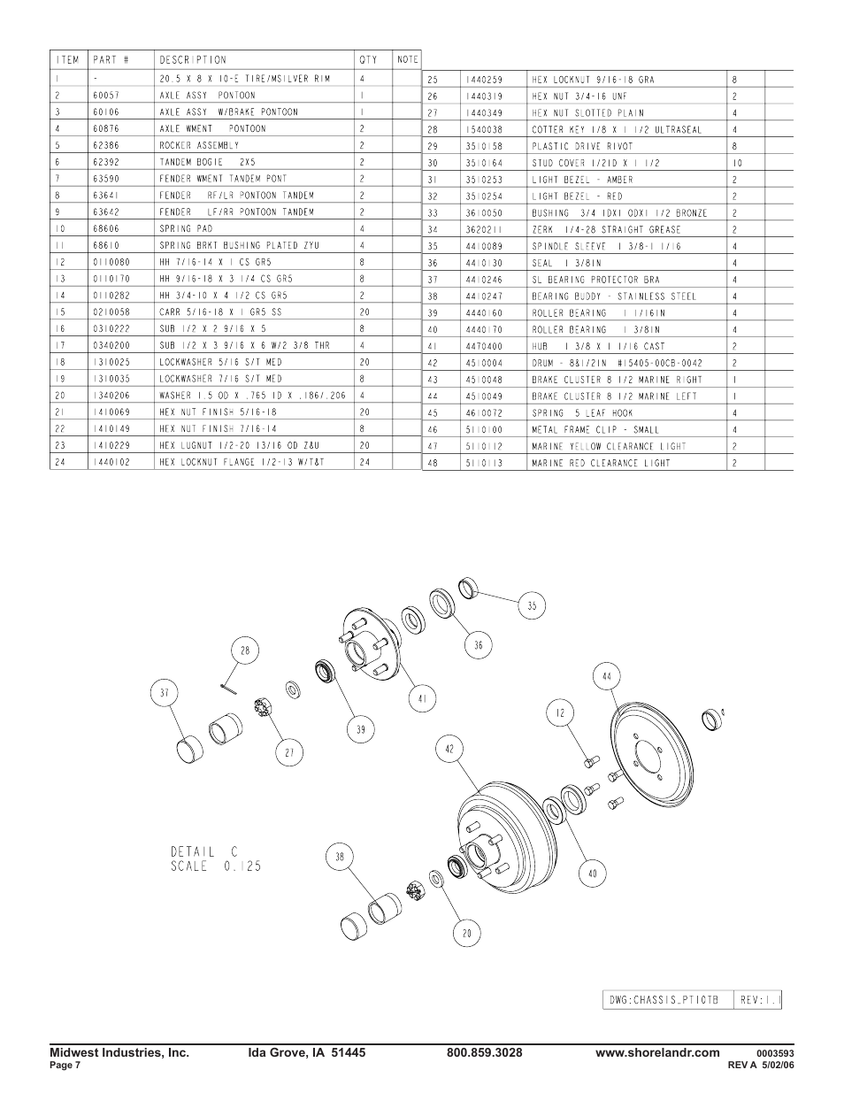 ShoreLand'r PT47TBL User Manual | Page 7 / 10