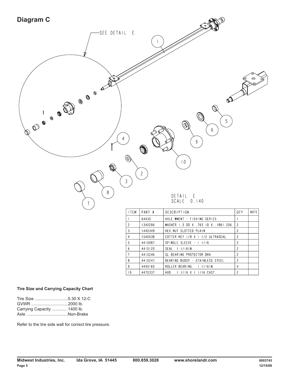 Diagram c | ShoreLand'r EUB14TM User Manual | Page 5 / 8