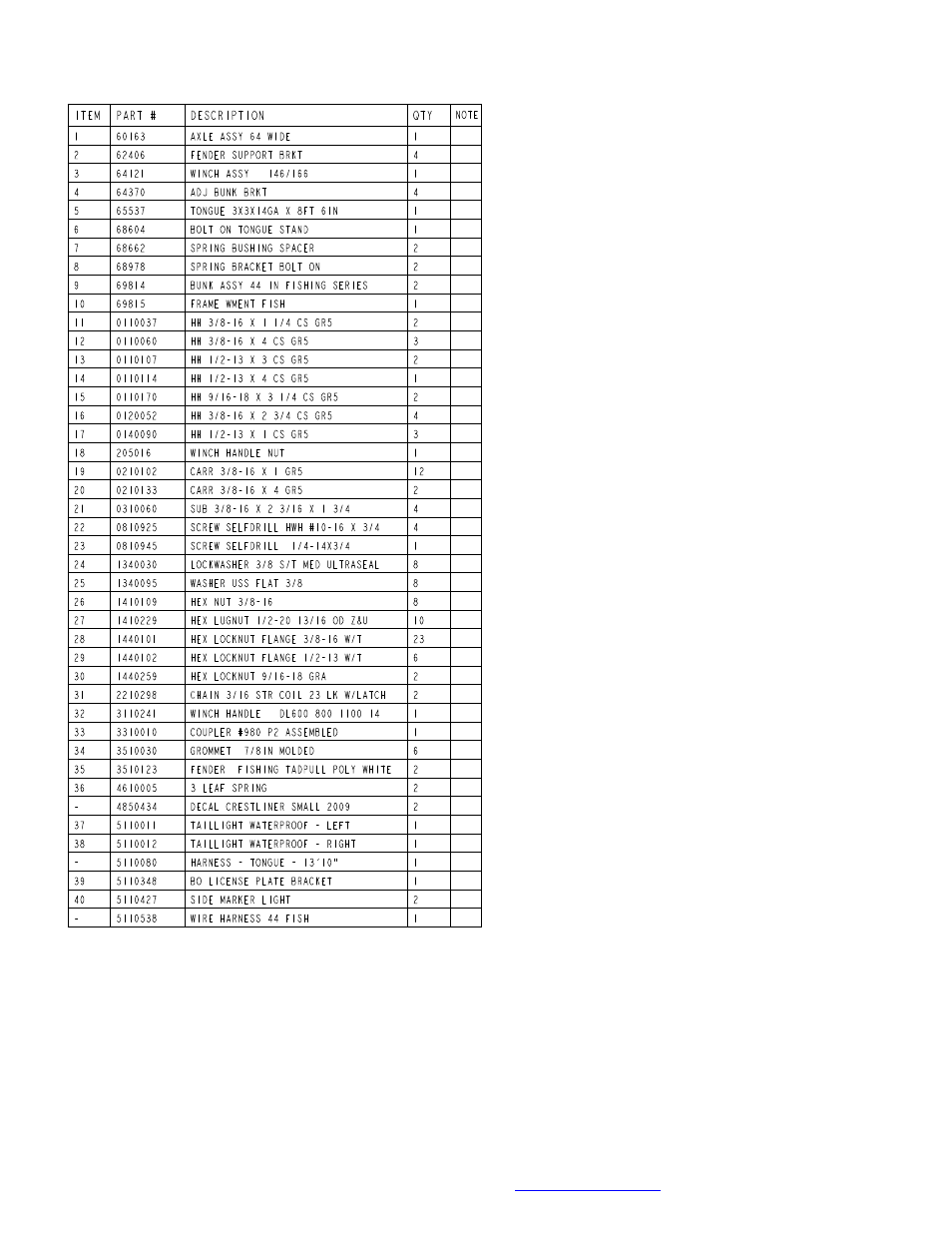 ShoreLand'r CRB10TM V.1 User Manual | Page 3 / 7