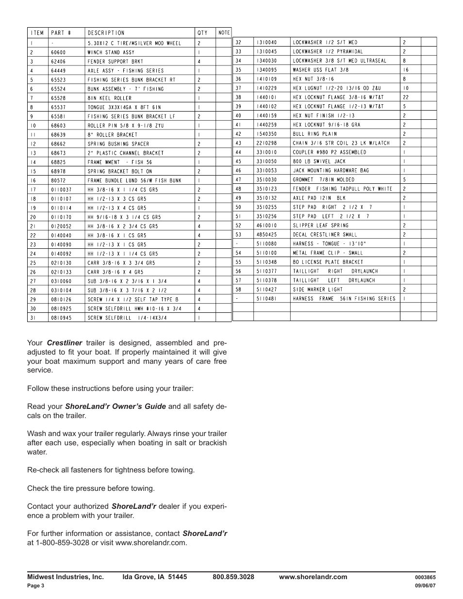 ShoreLand'r CRB14TM V.1 User Manual | Page 3 / 6