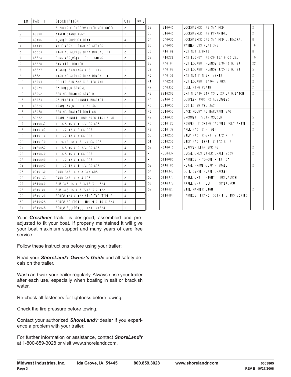 ShoreLand'r CRB14TM V.2 User Manual | Page 3 / 6