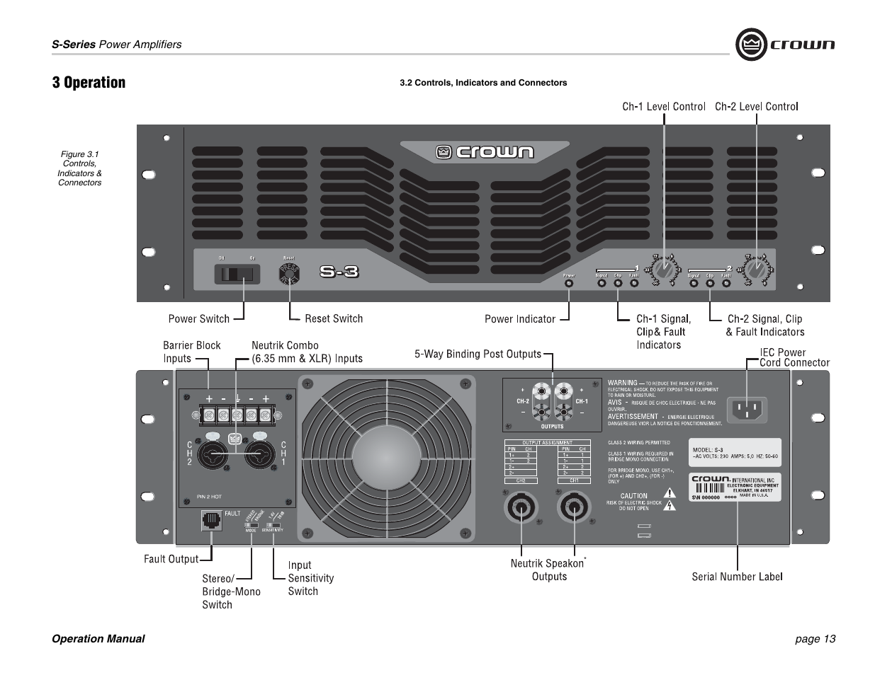 3 operation | Crown Audio S Series User Manual | Page 13 / 28