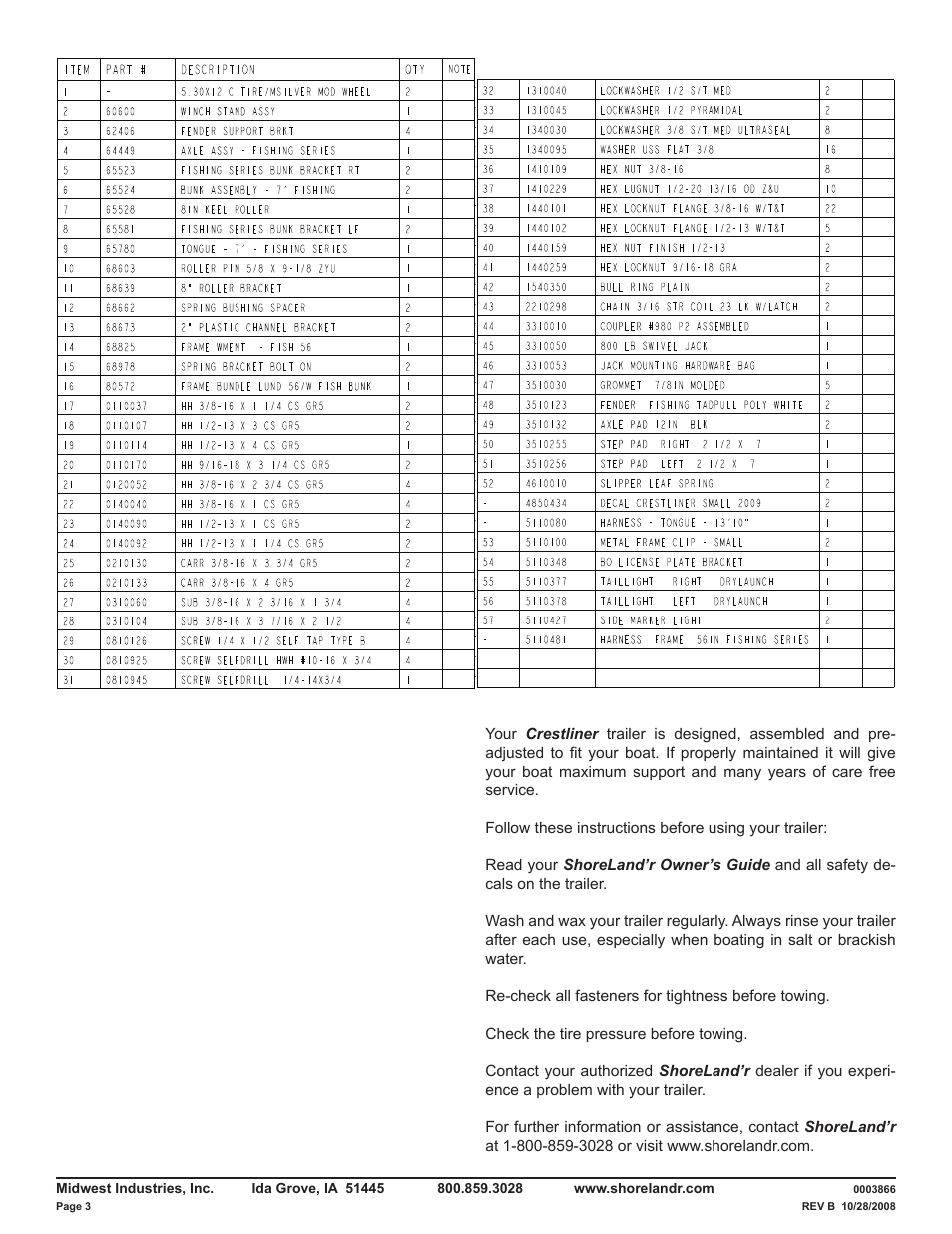 ShoreLand'r CRB14TS V.2 User Manual | Page 3 / 6