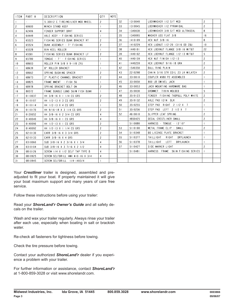 ShoreLand'r CRB14TS V.3 User Manual | Page 3 / 6