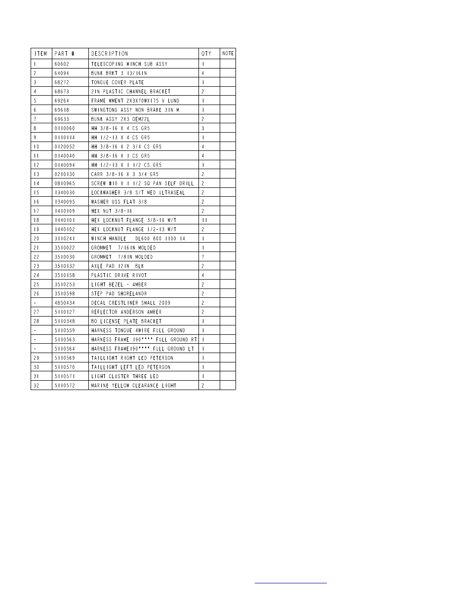 ShoreLand'r CRB22LTMH User Manual | Page 3 / 8